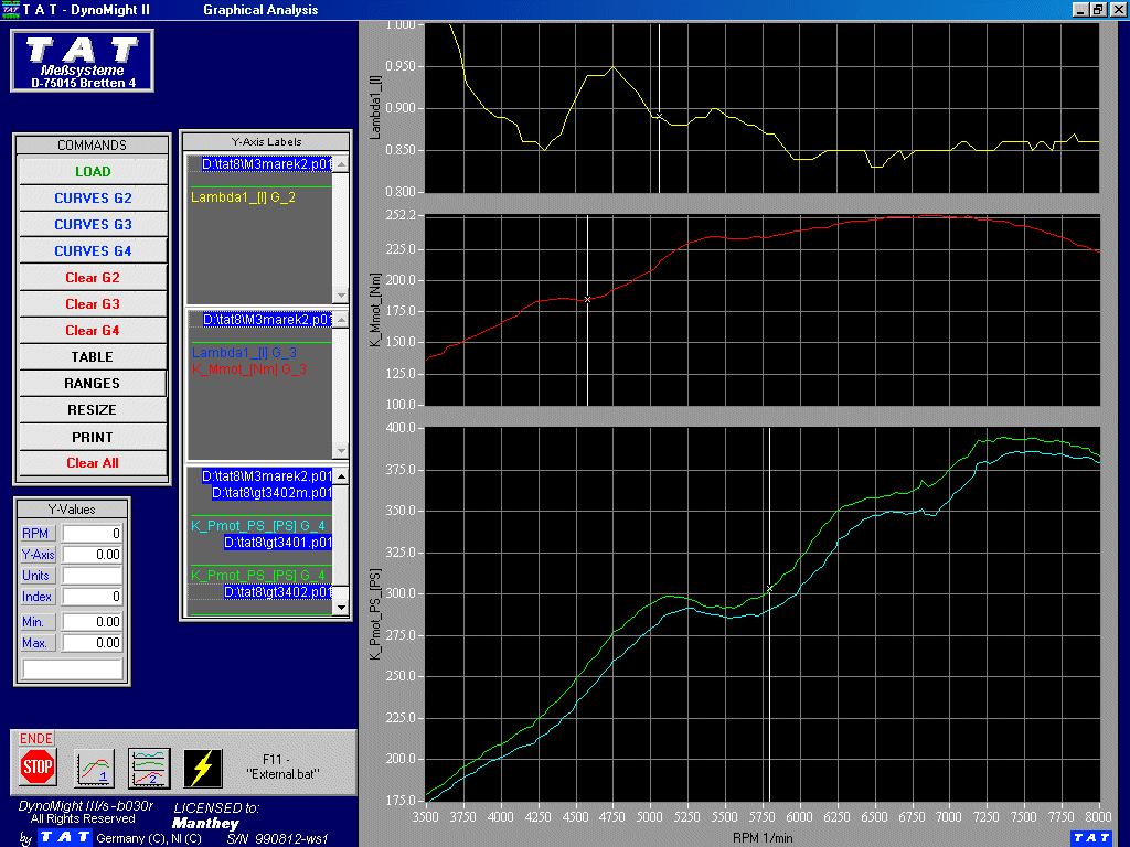 loading..: POWER GRAPH 2...please wait